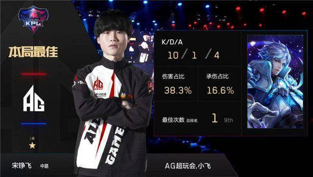 不仅是选手
