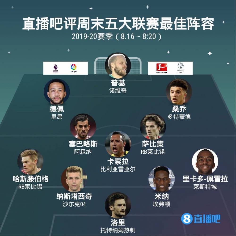 努力的成果