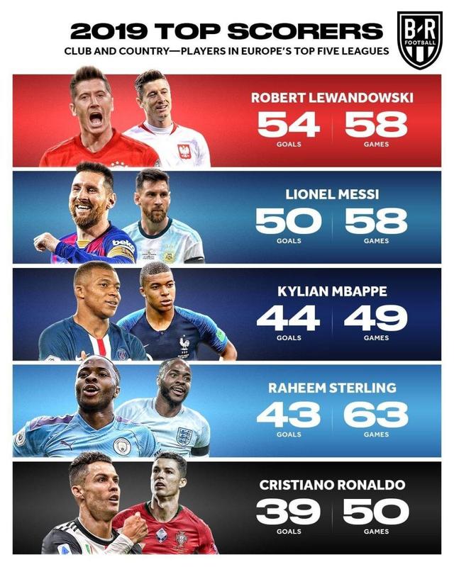 否长留马赛 否长留马赛