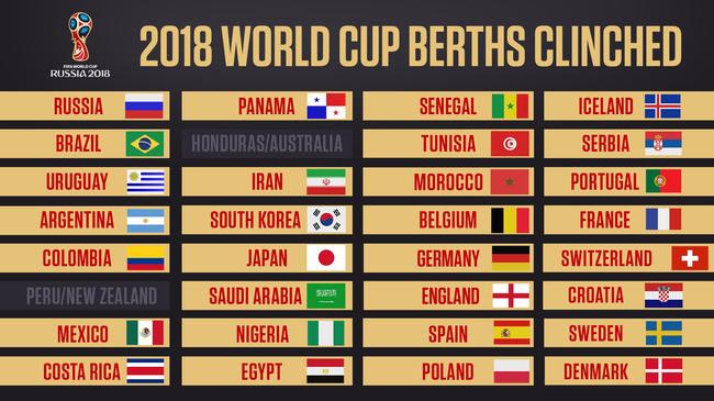 一线队的注 一线队的注