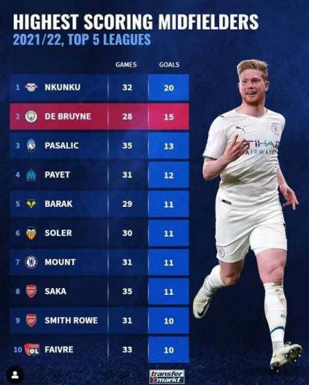 常常面临巨 常常面临巨