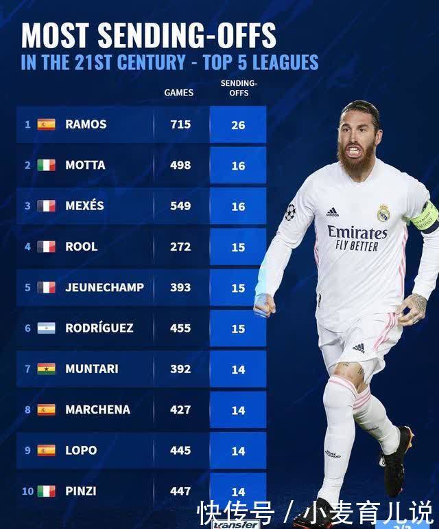 术与科比 术与科比