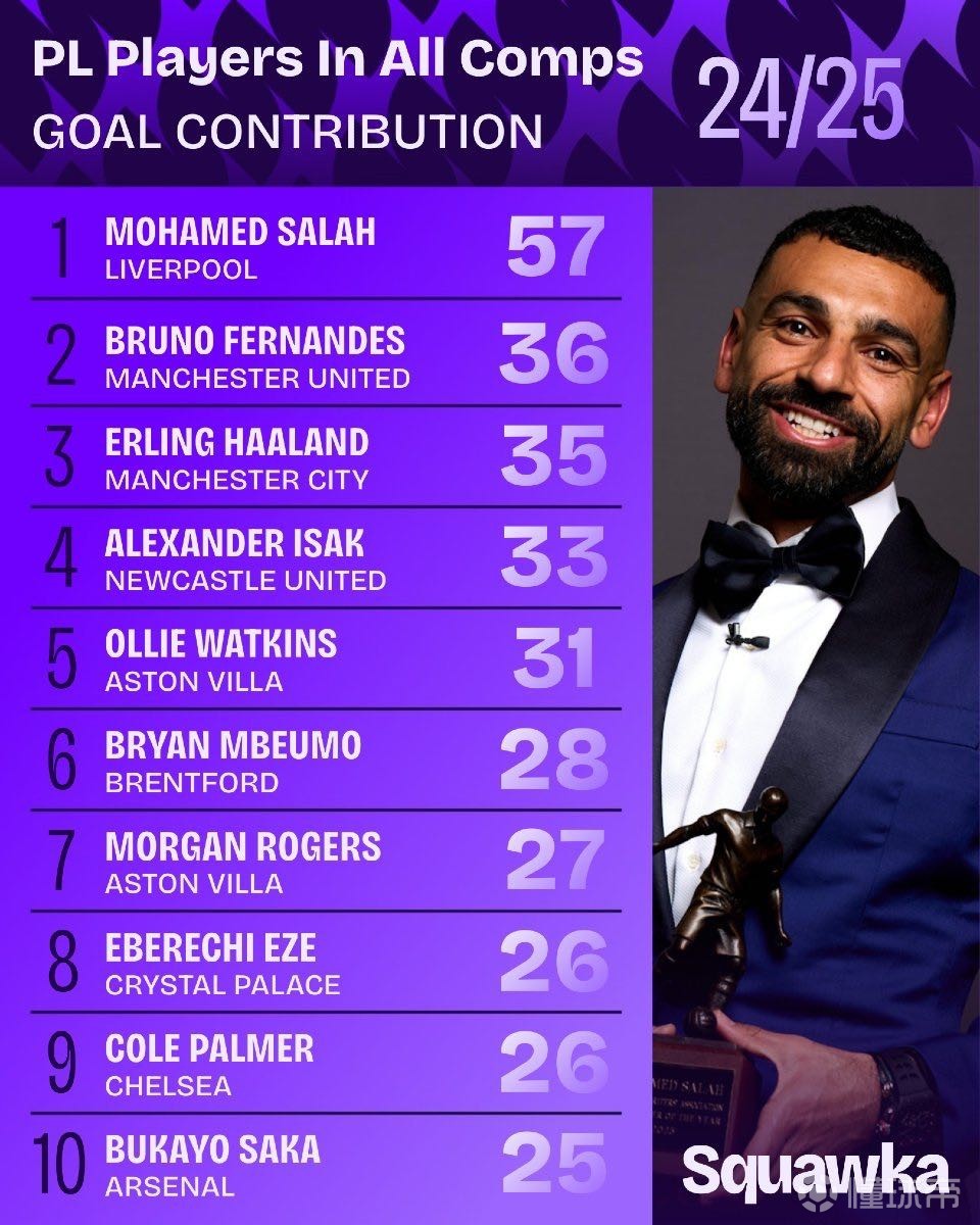 别为理论防 别为理论防