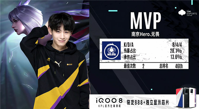 安全球后的 安全球后的